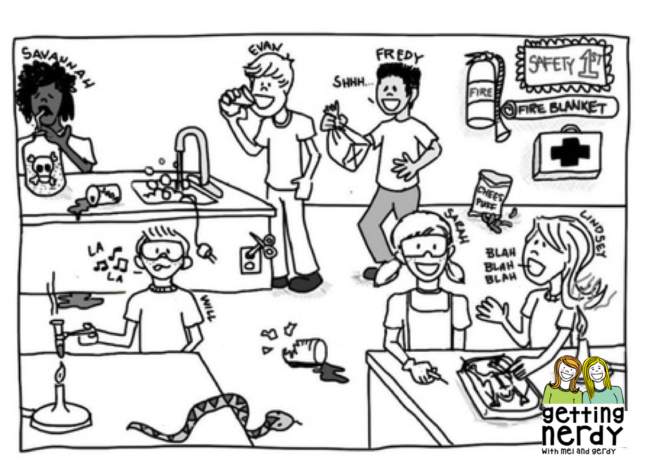 lab safety coloring pages and worksheets - photo #7