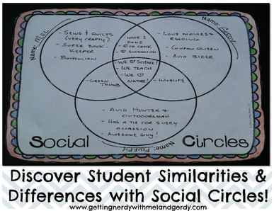 Back to school blog post: This Social Circles activity helps students dig a little deeper and start real conversations in order to find their similarities and differences. 