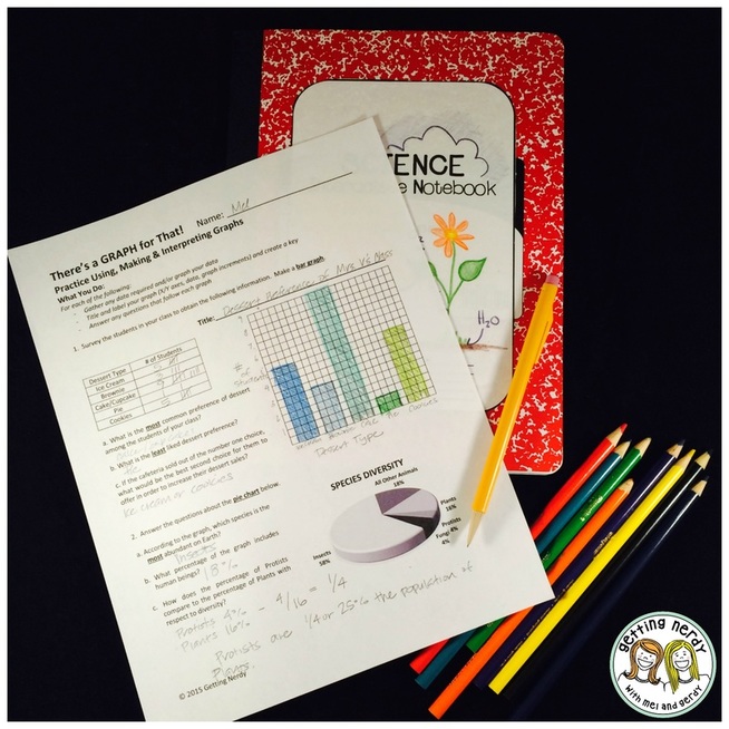 Great practice for making and interpreting graphs in science and math