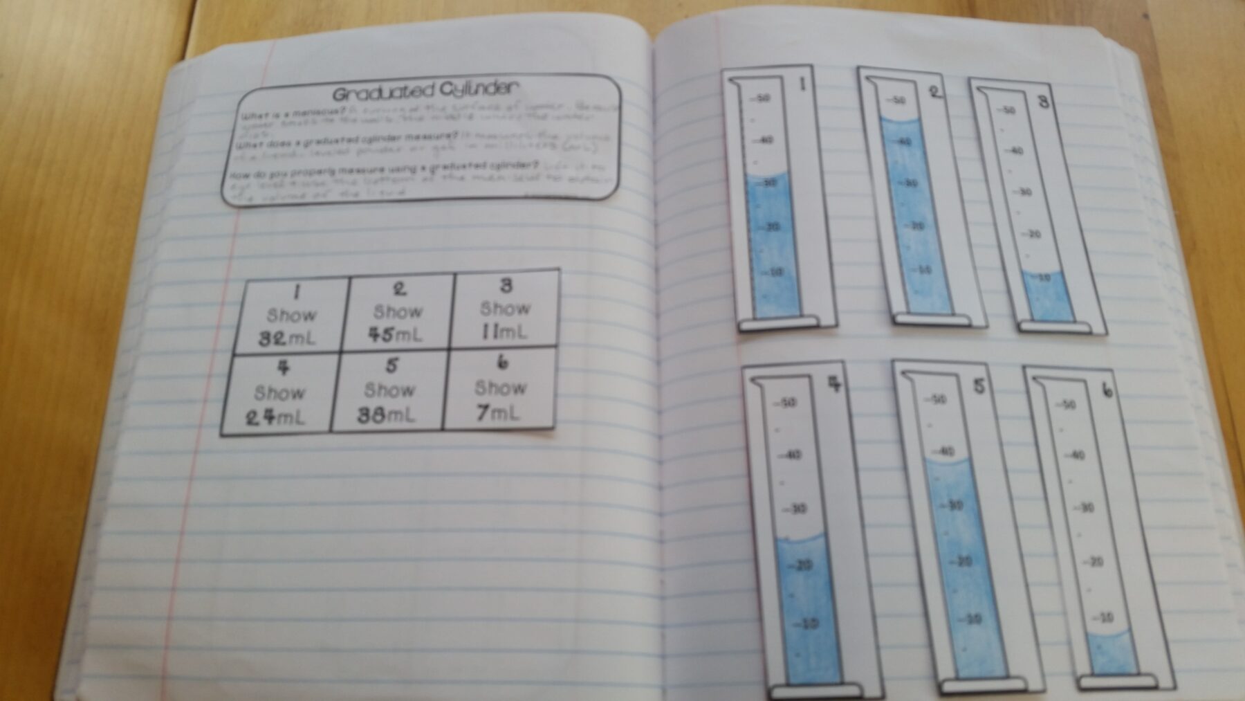 P-2. Lab Safety Rules – STEM for Educators