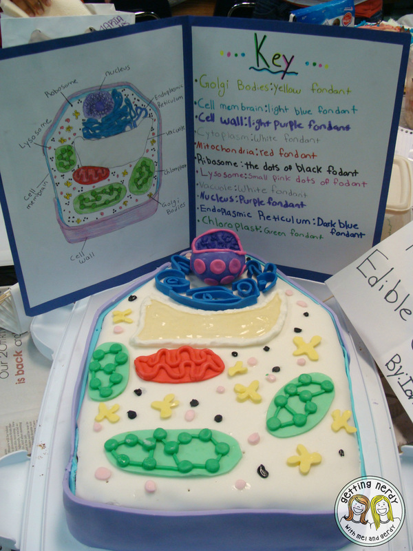 Teach cells & cellular processes in your life science or biology classroom!