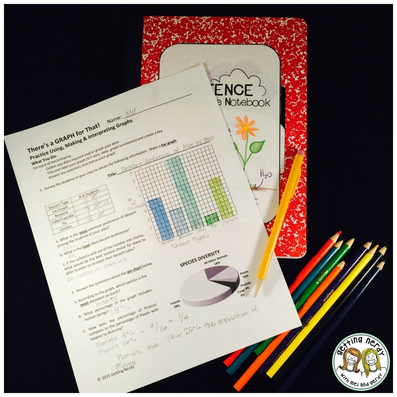 Graphing Getting Nerdy