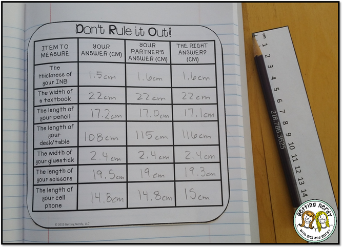 Measuring and Scientific Method Getting Nerdy