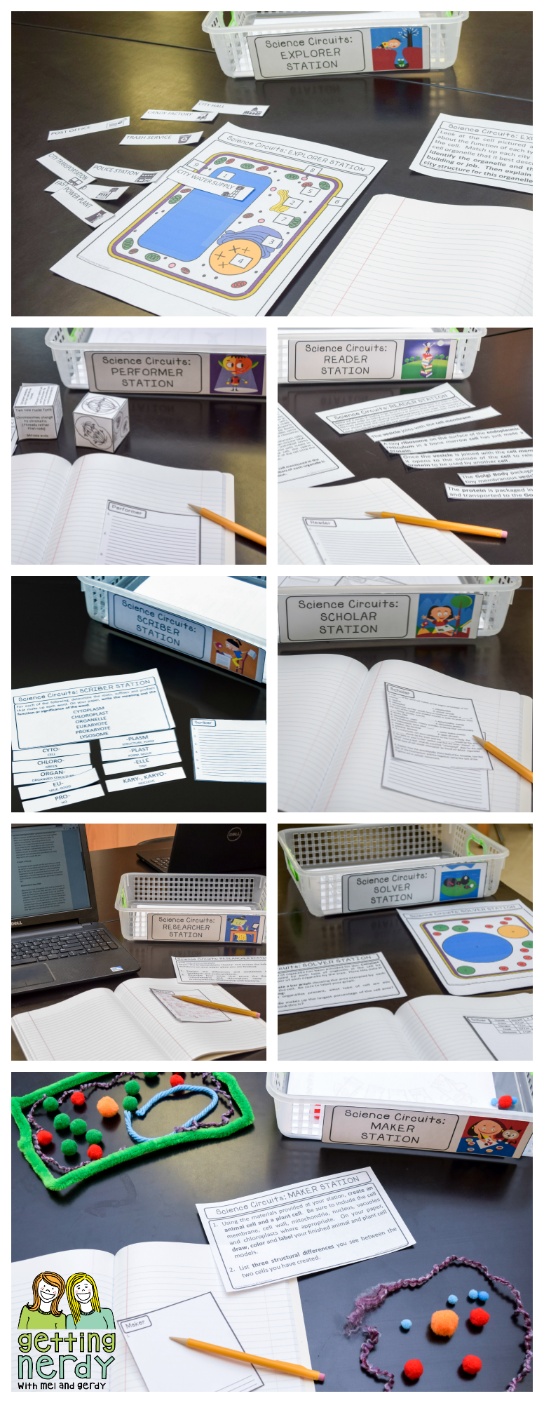 Blog post - how to create your own science lab stations STEAM based!