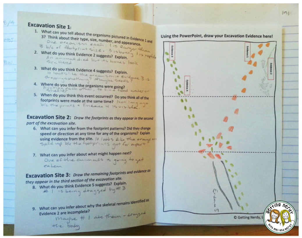 Lesson Plan Observation And Inference Activity Getting Nerdy Science