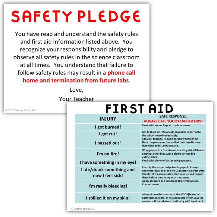 P-2. Lab Safety Rules – STEM for Educators