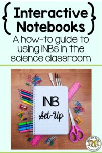 A beginner's guide to setting up successful Interactive Notebooks with Getting Nerdy Science